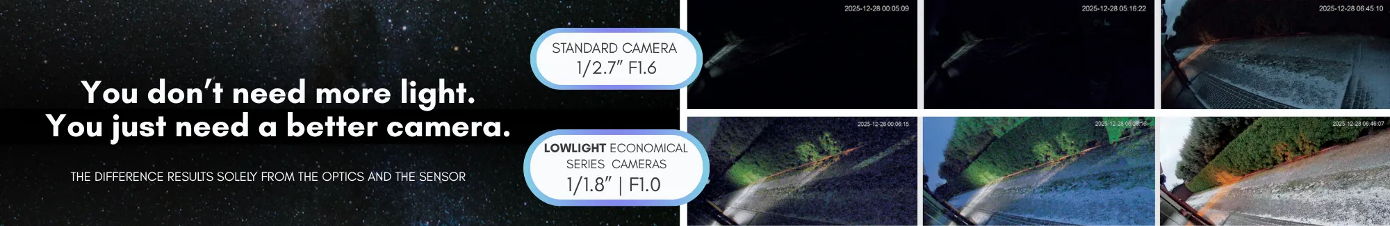Lowlight cameras